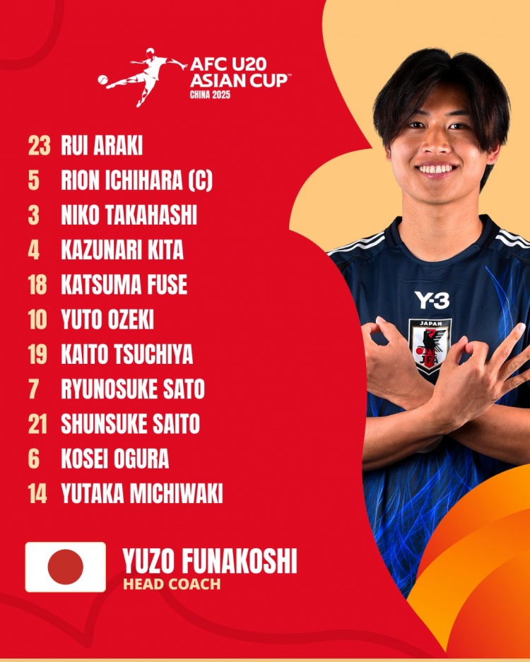 日本U20vs敘利亞U20首發(fā):高橋仁胡、佐藤龍之介出戰(zhàn) 高岡伶颯替補(bǔ)