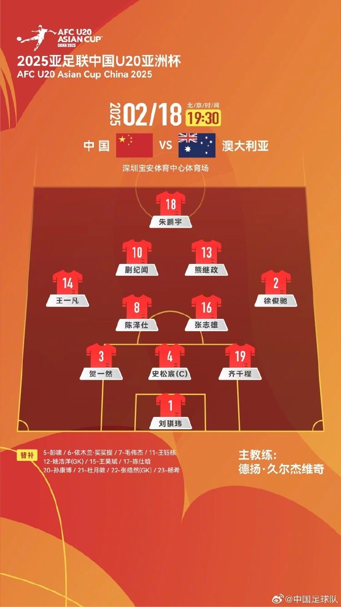 U20亞洲杯中國隊vs澳大利亞隊，中國隊首發(fā)名單出爐