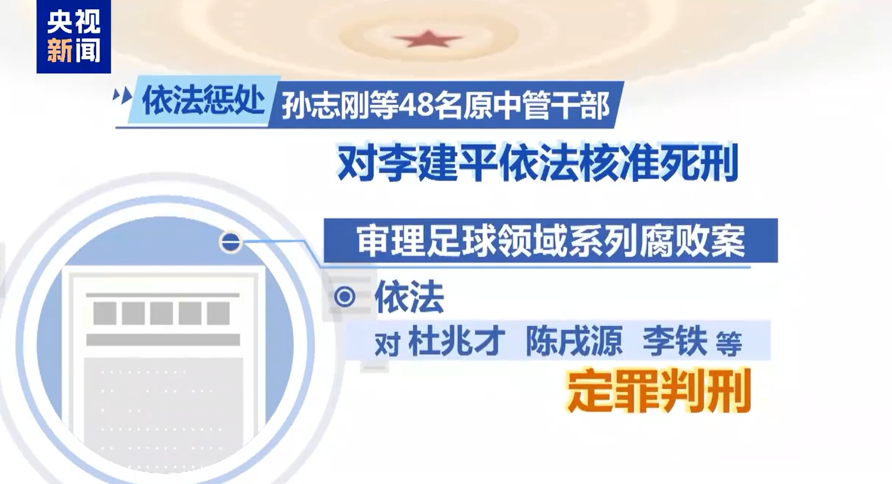 最高法工作報告：審理足球領(lǐng)域系列腐敗案，依法對李鐵等定罪判刑