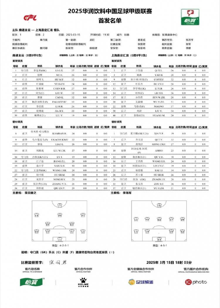 南通支云vs上海嘉定匯龍首發(fā)：單外援PK雙外援，陳彬彬賈博琰首發(fā)